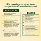 Wegovy® (Semaglutide) - Access with Dharma