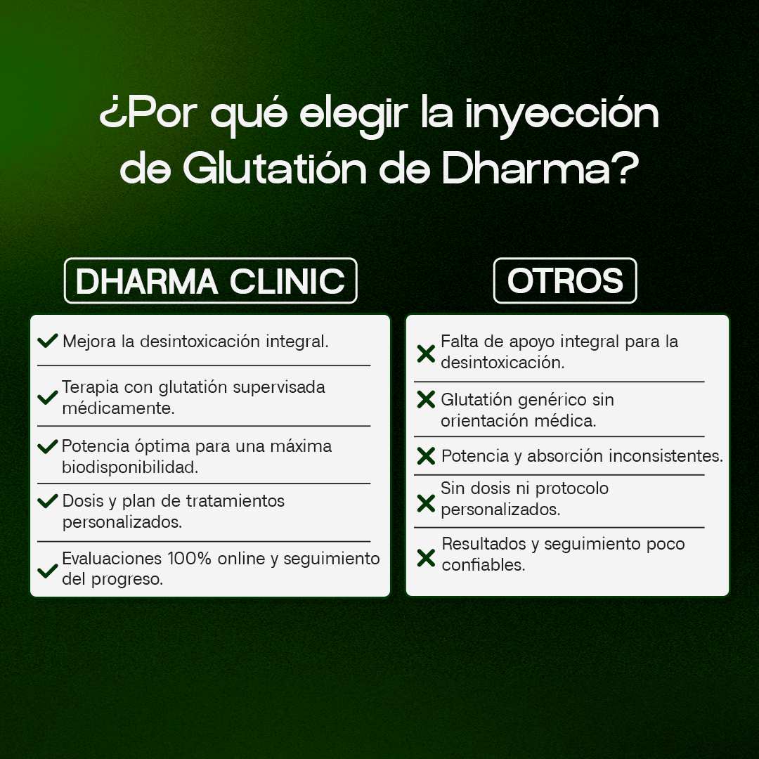 Glutathione